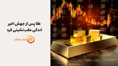 چشمانداز XAU/USD : آیا طلا دوباره صعود میکند؟