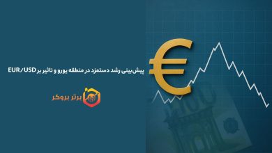 پیشبینی رشد دستمزد در منطقه یورو و تاثیر بر EUR/USD