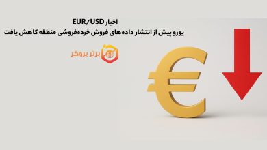 اخبار EUR/USD | یورو پیش از انتشار دادههای فروش خردهفروشی کاهش یافت