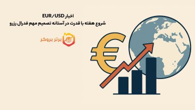 اخبار EUR/USD | شروع هفته با قدرت در آستانه تصمیم مهم فدرال رزرو