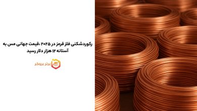 رکوردشکنی فلز قرمز در ۲۰۲۵ ،قیمت جهانی مس به آستانه ۱۲ هزار دلار رسید