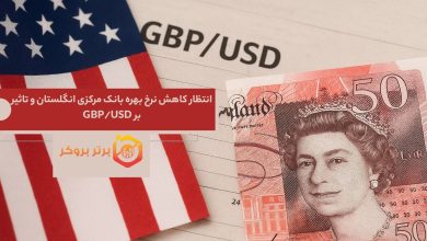 انتظار کاهش نرخ بهره بانک مرکزی انگلستان و تاثیر بر GBP/USD