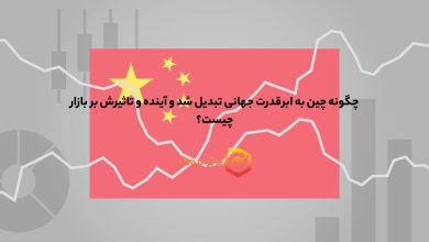 چگونه چین به ابرقدرت جهانی تبدیل شد و آینده و تاثیرش بر بازار چیست؟
