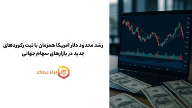 رشد محدود دلار آمریکا همزمان با ثبت رکوردهای جدید در بازارهای سهام جهانی