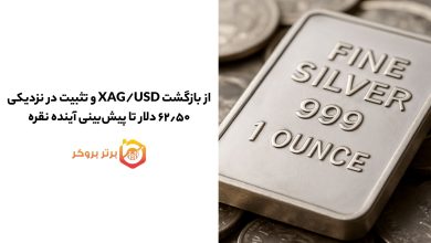 از بازگشت XAG/USD و تثبیت در نزدیکی ۶۲٫۵۰ دلار تا پیشبینی آینده نقره