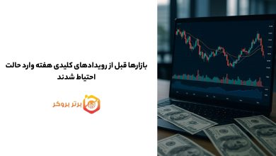 بازارها قبل از رویدادهای کلیدی هفته وارد حالت احتیاط شدند