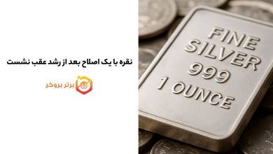 نقره با یک اصلاح بعد از رشد عقب نشست