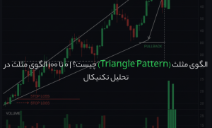 الگوی مثلث (Triangle Pattern) چیست؟ | 0 تا 100 الگوی مثلث در تحلیل تکنیکال