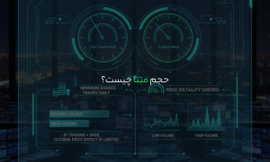 حجم مبنا چیست؟