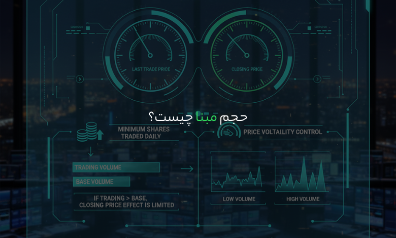 حجم مبنا چیست؟