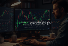 انواع روشهای بررسی امواج الیوت