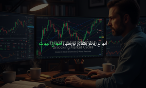 انواع روشهای بررسی امواج الیوت