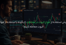 روش استفاده از امواج الیوت در معاملات | چگونه با استفاده از امواج الیوت معامله کنیم؟