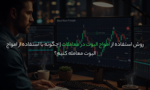 روش استفاده از امواج الیوت در معاملات | چگونه با استفاده از امواج الیوت معامله کنیم؟