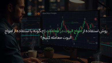 روش استفاده از امواج الیوت در معاملات | چگونه با استفاده از امواج الیوت معامله کنیم؟