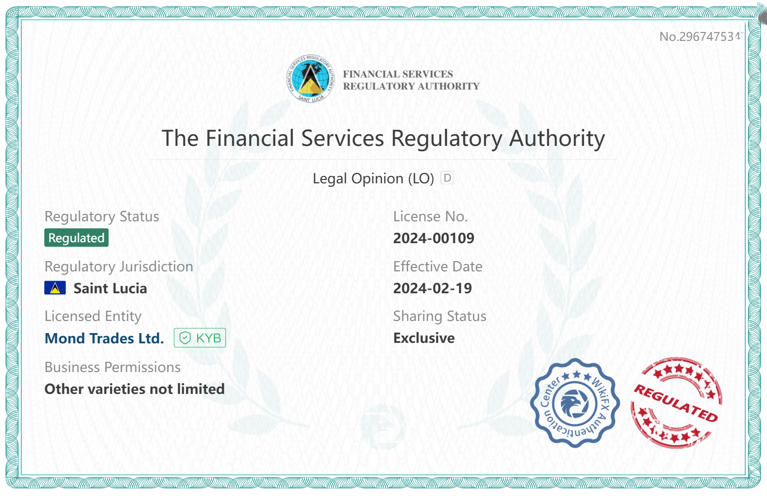 mondfx saint lucia regulated