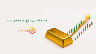 طلا به بالاترین سطح یک هفتهای رسید