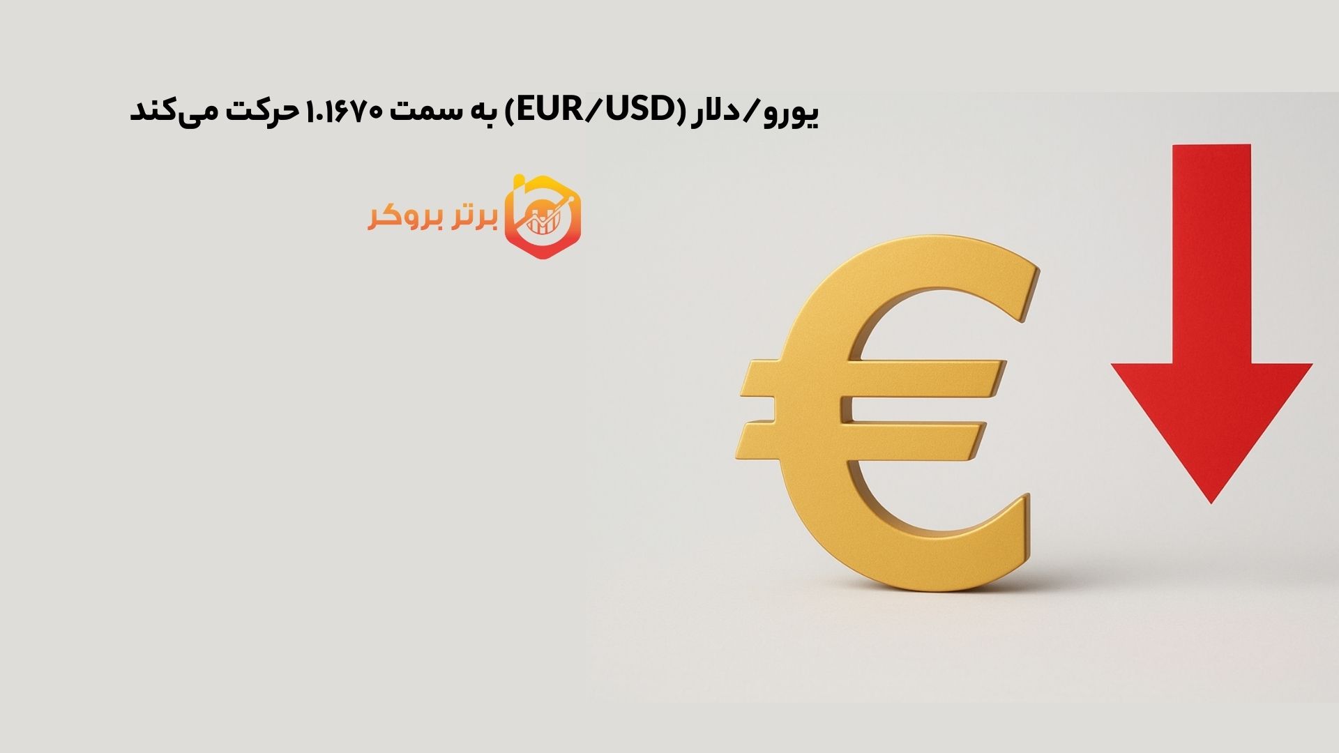 یورو/دلار (EUR/USD) به سمت ۱.۱۶۷۰ حرکت میکند