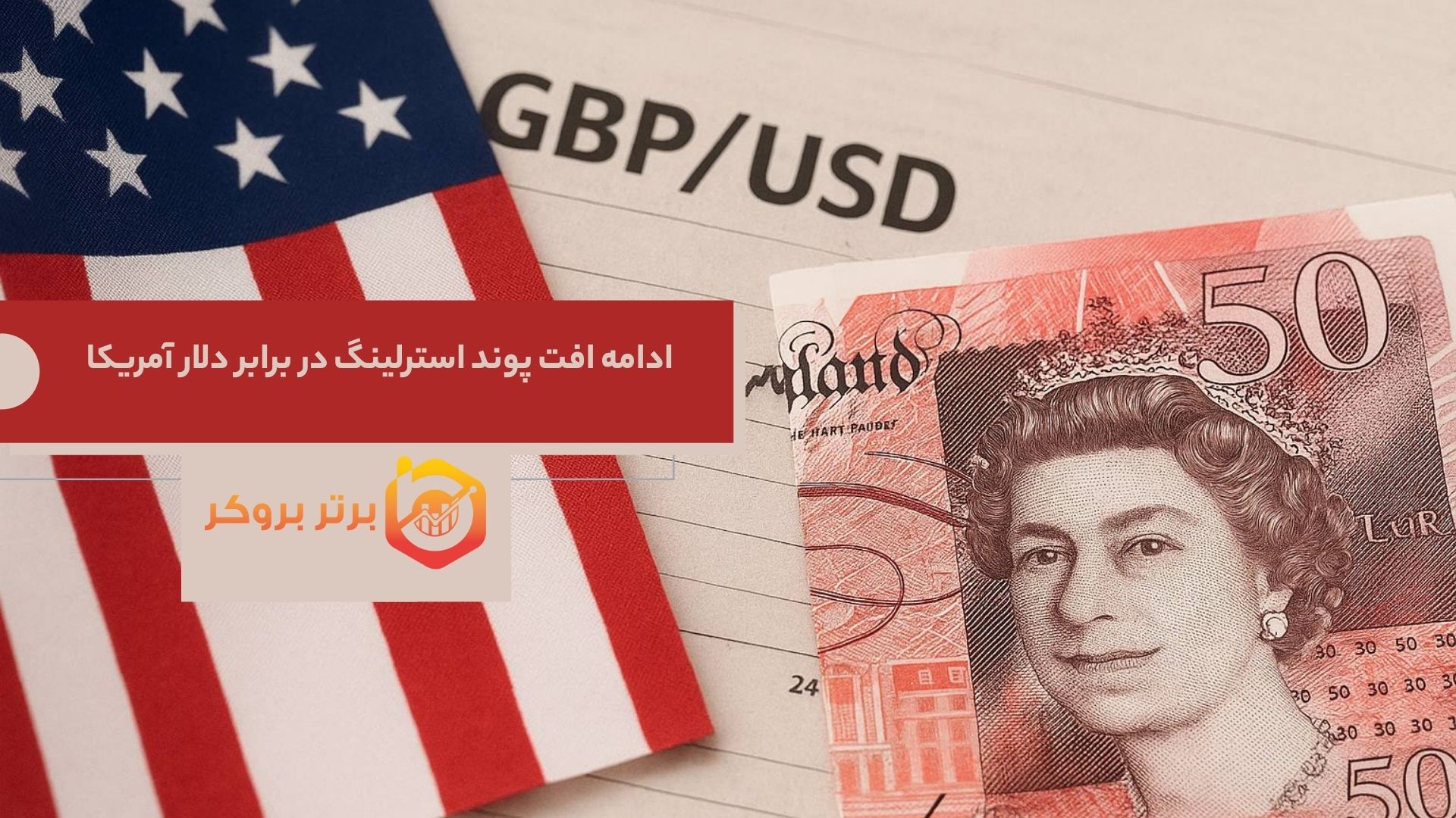 ادامه افت پوند استرلینگ در برابر دلار آمریکا