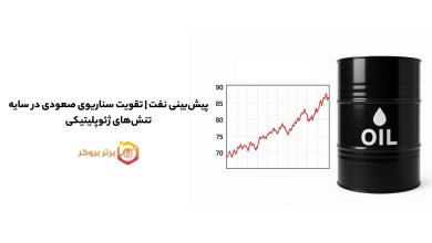 پیشبینی نفت | تقویت سناریوی صعودی در سایه تنشهای ژئوپلیتیکی