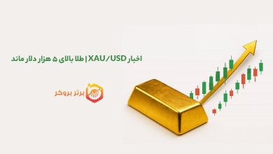 اخبار XAU/USD | طلا بالای ۵ هزار دلار ماند