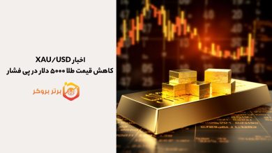 اخبار XAU/USD | کاهش قیمت طلا ۵۰۰۰ دلار در پی فشار