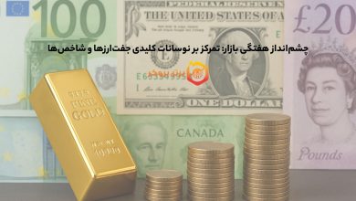 چشمانداز هفتگی بازار: تمرکز بر نوسانات کلیدی جفتارزها و شاخصها
