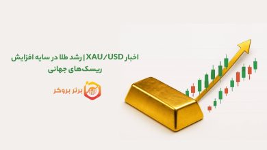 اخبار XAU/USD | رشد طلا در سایه افزایش ریسکهای جهانی