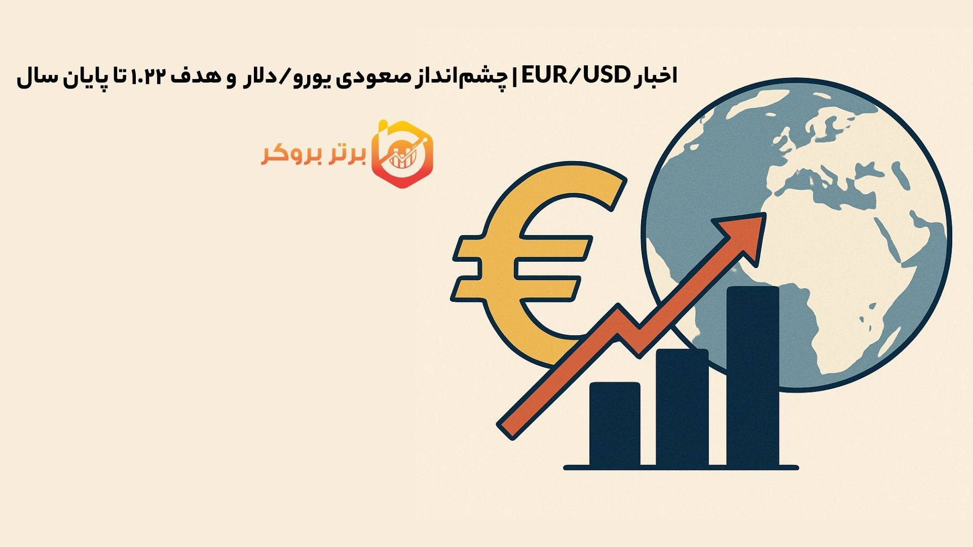 اخبار EUR/USD | چشمانداز صعودی یورو/دلار و هدف ۱.۲۲ تا پایان سال