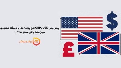 پیشبینی GBP/USD: پوند/دلار با دیدگاه صعودی بالای سطح ۱٫۳۶۰۰