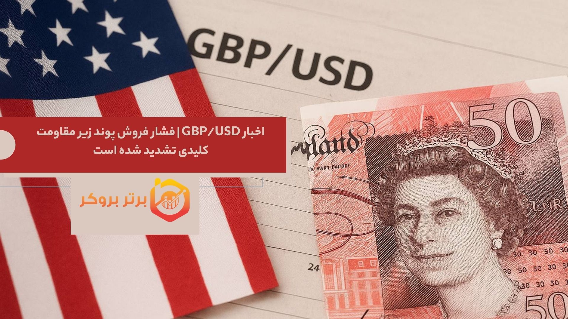 اخبار GBP/USD | فشار فروش پوند زیر مقاومت کلیدی تشدید شده است