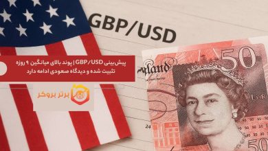پیشبینی GBP/USD | پوند بالای میانگین ۹ روزه تثبیت شده و صعود ادامه دارد