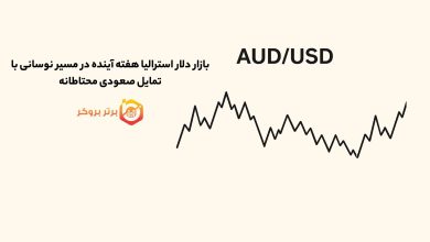 بازار دلار استرالیا هفته آینده در مسیر نوسانی با تمایل صعودی محتاطانه