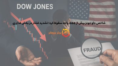 شاخص داو جونز بیش از ۵۵۵ واحد سقوط کرد؛ تشدید فشار در بخش فناوری