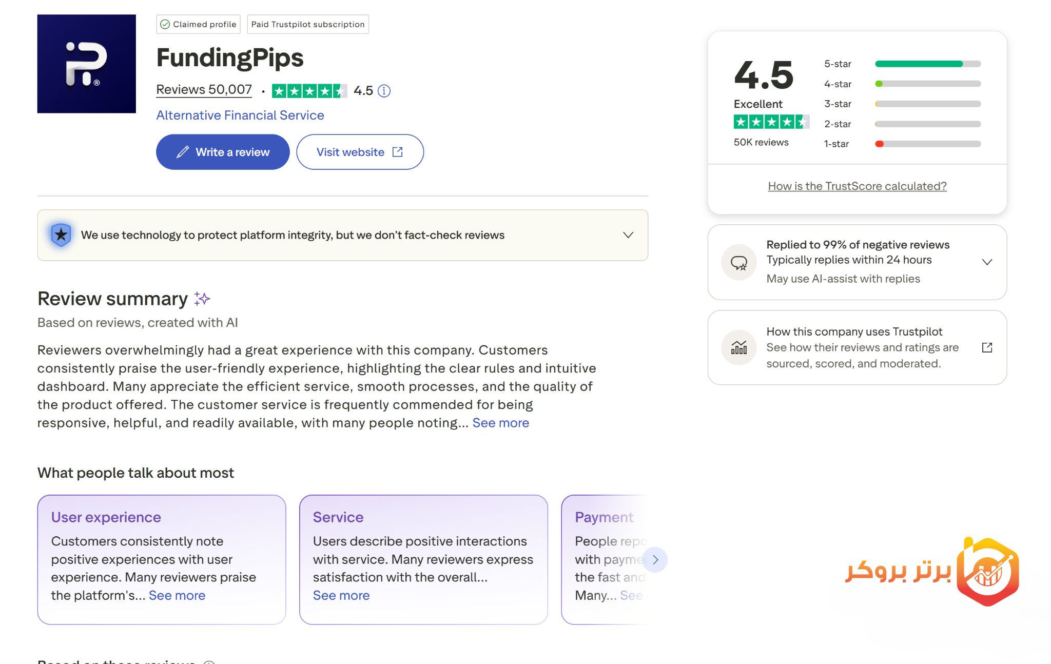 fundingpips-trustpilot