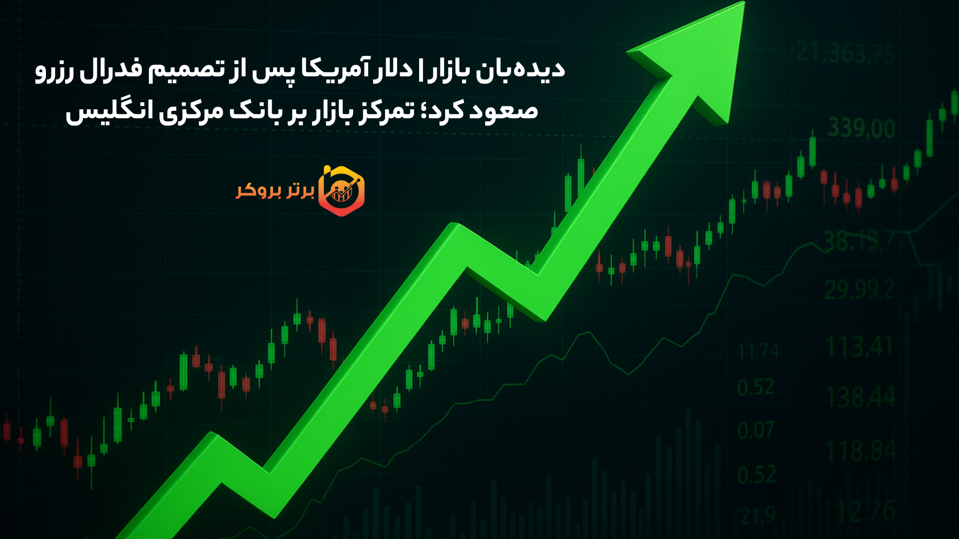 دیدهبان بازار | دلار آمریکا پس از تصمیم فدرال رزرو صعود کرد