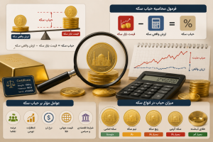 چرا حباب سکه به وجود میآید؟
