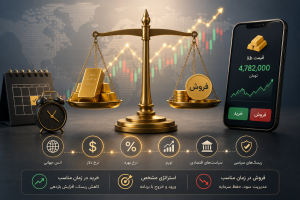بهترین زمان فروش طلا چه روزی در هفته است؟