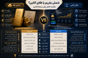 شمش بخریم یا طلای آنلاین؟