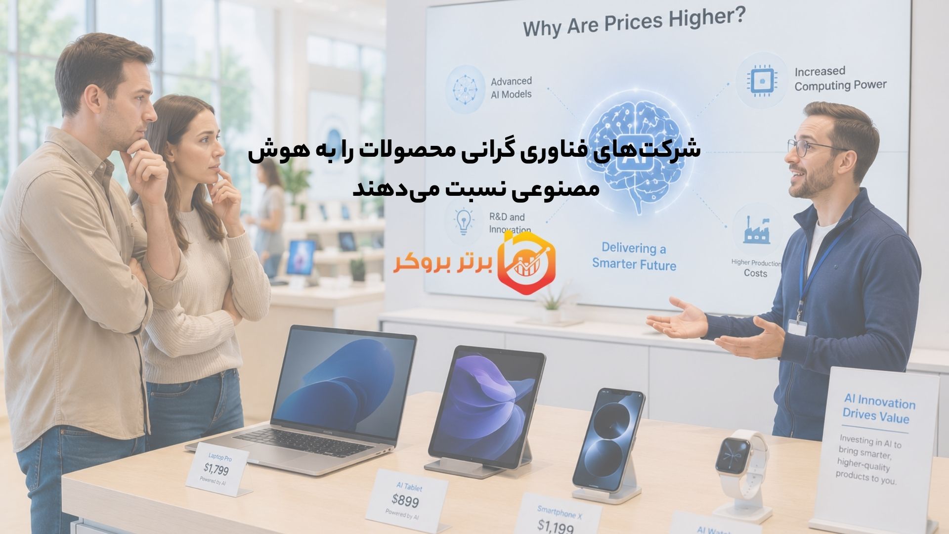 شرکتهای فناوری گرانی محصولات را به هوش مصنوعی نسبت میدهند