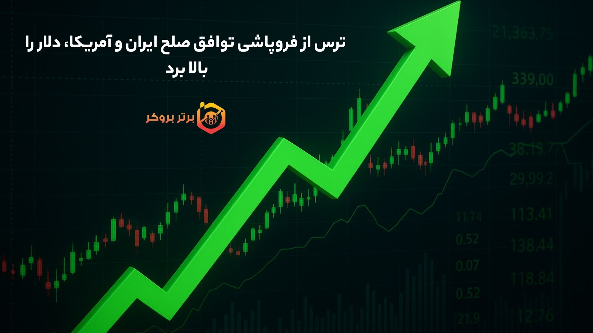 ترس از فروپاشی توافق صلح ایران و آمریکا، دلار را بالا برد