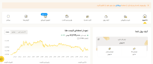 آشنایی با داشبورد و پنل کاربری طلاسی