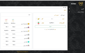خرید و فروش آنی طلا در آیگلدن