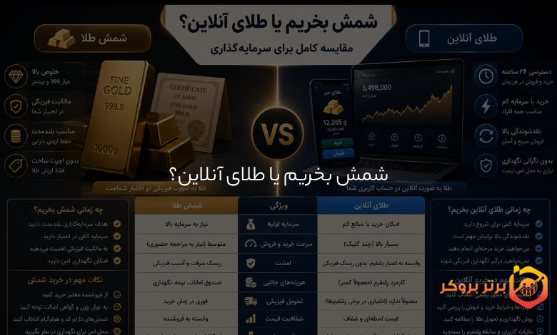 شمش بخریم یا طلای آنلاین؟ مقایسه کامل برای سرمایهگذاری