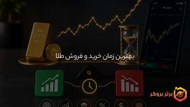 بهترین زمان خرید و فروش طلا چه زمانی است؟