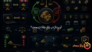 آربیتراژ در بازار طلا چیست؟