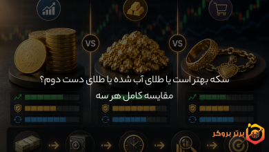 برای سرمایهگذاری سکه بهتر است یا طلای آب شده یا طلای دست دوم؟