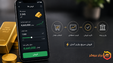 نقدشوندگی طلا آنلاین
