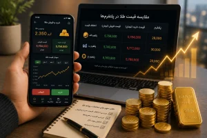 چرا قیمت طلا در پلتفرمهای آنلاین با بازار متفاوت است؟