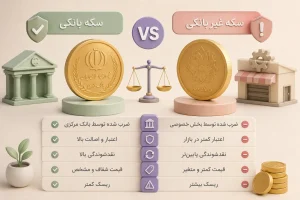 تفاوت سکه بانکی و غیر بانکی چیست؟